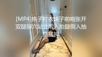 [MP4]格子衬衣妹子啪啪张开双腿掰穴站立后入抬腿侧入抽插猛操