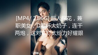 带上口球拘束在架子上，远程跳蛋遥控，口中不断发出舒服的呻吟