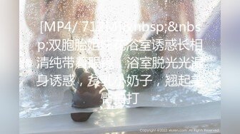 [MP4/ 712M]&nbsp;&nbsp;双胞胎姐妹花浴室诱惑长相清纯带着眼镜，浴室脱光光湿身诱惑，贫乳小奶子，翘起美臀拍打