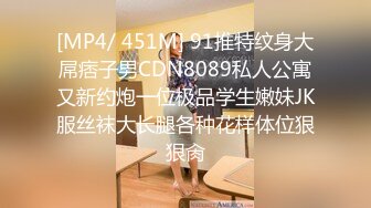 [MP4/ 451M] 91推特纹身大屌痞子男CDN8089私人公寓又新约炮一位极品学生嫩妹JK服丝袜大长腿各种花样体位狠狠肏